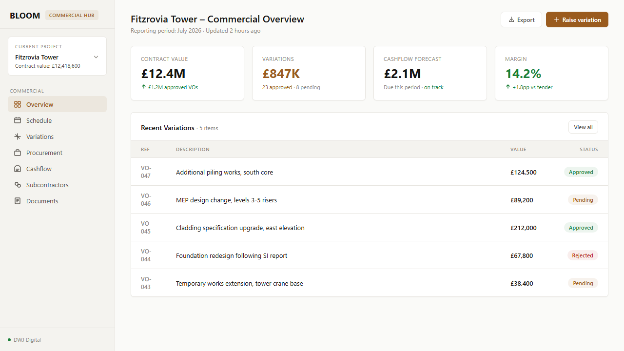 Construction commercial dashboard