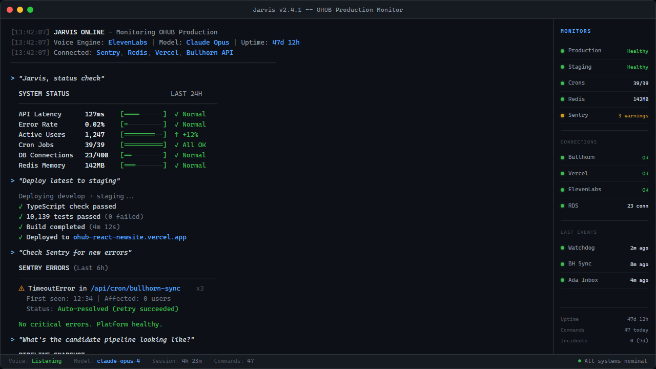 Jarvis AI operations interface