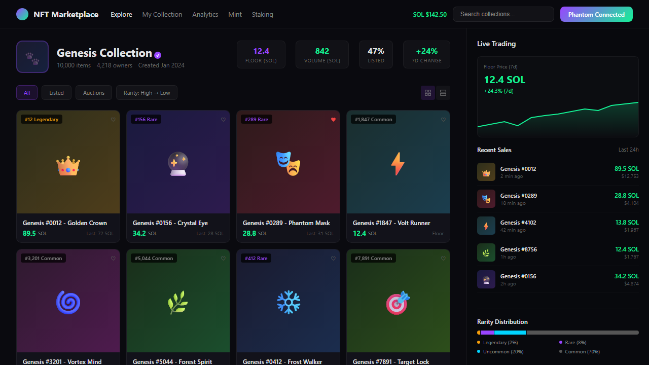 NFT marketplace on Solana